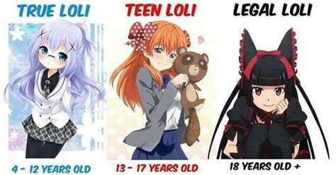 loli defenition|What is a Loli or Lolicon Meaning Explained! .